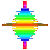 Visual Sounds Music Visualizer